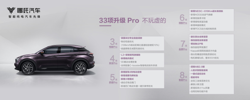 哪吒U Pro开启预售，综合工况续航里程610km