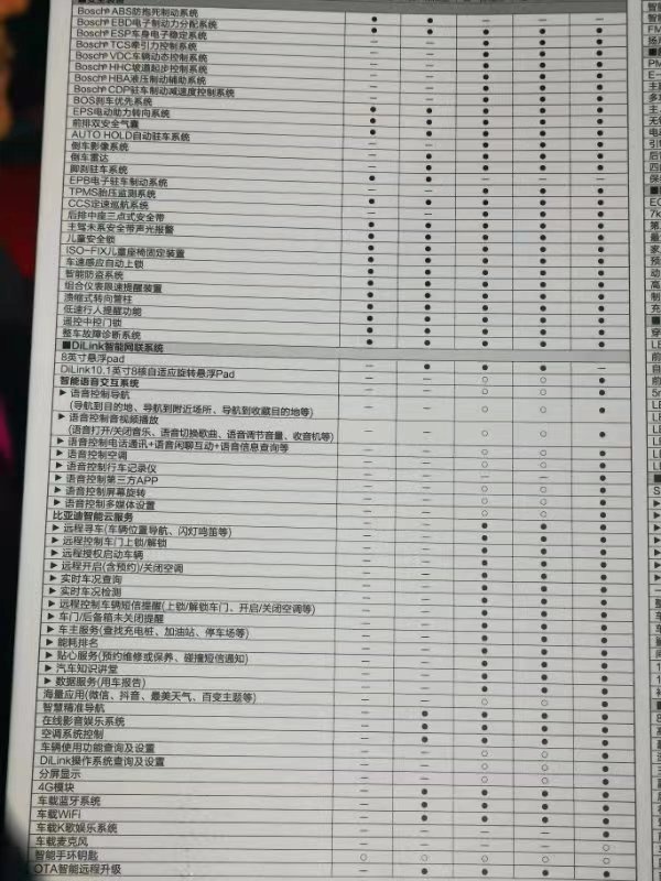 比亚迪e2于9月2日正式上市，补贴后售价8.98万元起