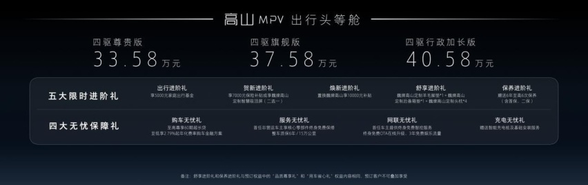 33.58万起！魏牌高山MPV上市，它能开创高端MPV市场的新局面吗？
