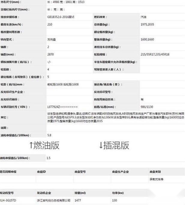 吉利版“沃尔沃S90”，车长近5米，油耗低至1.5升！