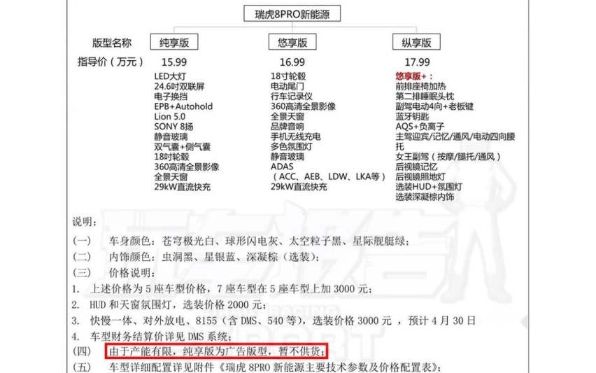 奇瑞瑞虎8 PRO新能源正式上市，15.99万的丐版或许暂时还不卖