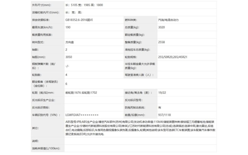 扛起新旗舰大旗？魏80定位中大型SUV，将于广州车展首发亮相