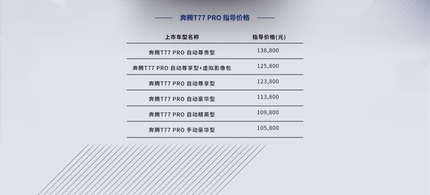 一汽奔腾T77 PRO上市 售10.58-13.88万