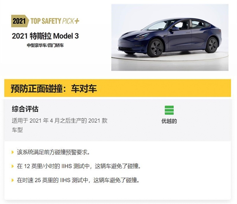 纯视觉也安全，夺回最高评级，Model 3重获IIHS顶级安全+