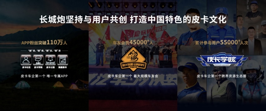 长城皮卡连续25年销量第一 长城炮品牌第50万台整车荣耀下线