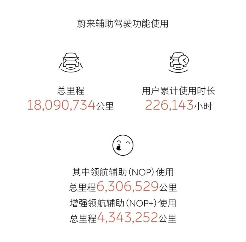 数据出来了，你有被打脸吗？