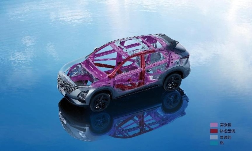 2023款欧萌达焕新上市！8万级全球五星安全SUV，潮人基因再觉醒！