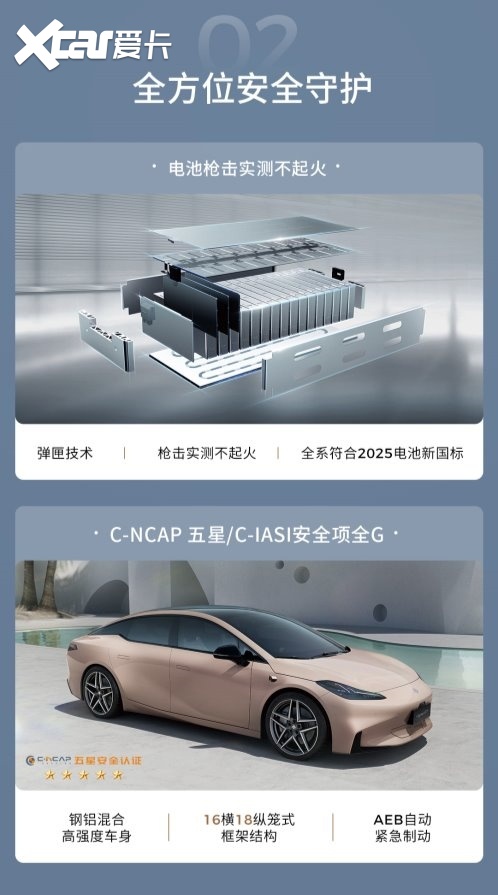 告别选择困难！昊铂GT Lite版成年轻性能轿跑的“最优解”