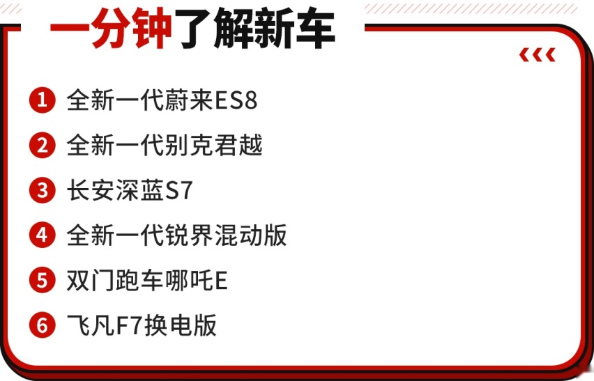 SUV版深蓝SL03？哪吒推双门跑车！这些重磅新车不容放过！
