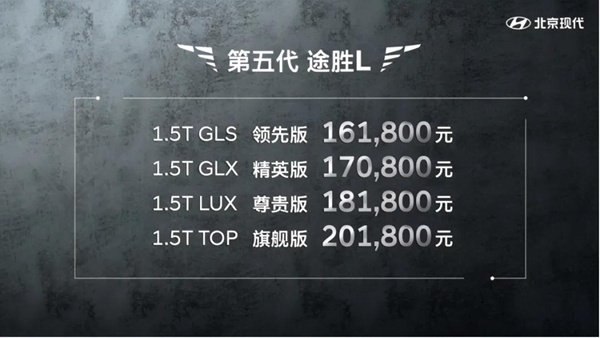不买CR-V的第二种选择，途胜L 4个配置该怎么选？