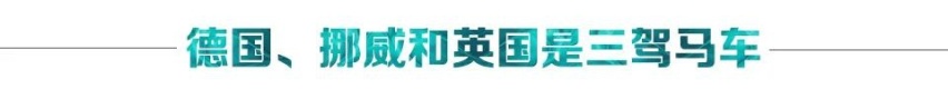 汽车品评 | 从欧洲新能源汽车市场的真实中，找自己
