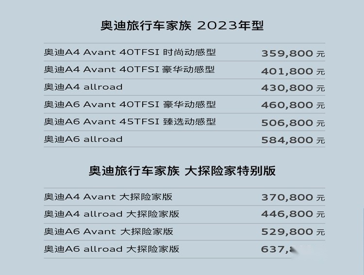 2023款奥迪旅行车换新 售价35.98-63.78万元