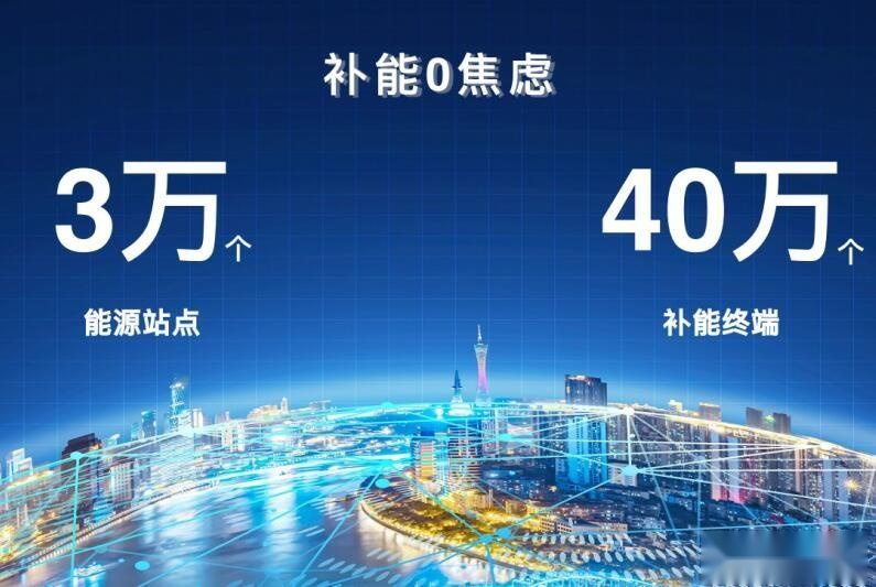 传祺新能源发布EV+方案，传祺华为北京车展联合发布创新计划