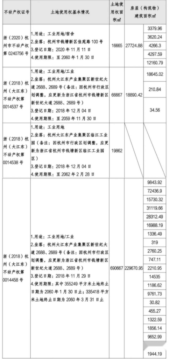 纳智捷破产负债70亿;新款领克03实车谍照曝光