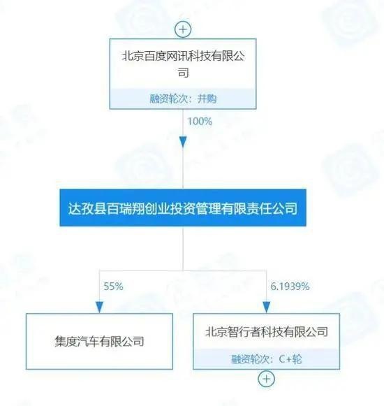 集度问世，百度吉利联合造车三年量产