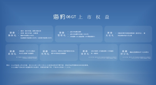 海洋“新”豹款王炸来袭，海豹06GT正式上市13.68万起