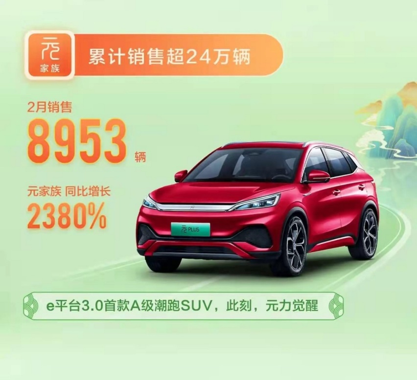 此刻·元力觉醒，比亚迪元PLUS全国巡回上市发布会·福州站温情落幕