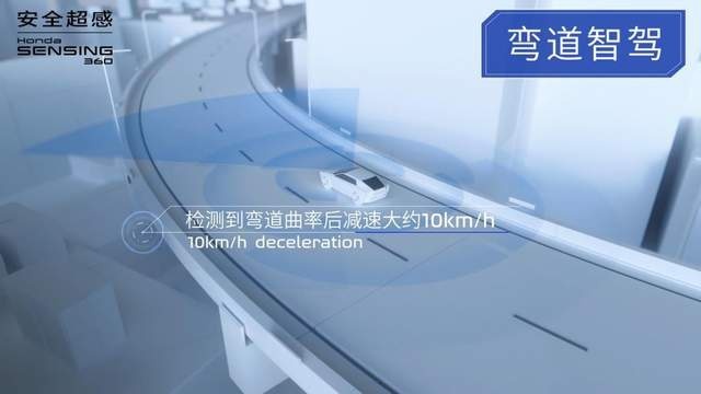 本田在进博会打出“安全技术”牌，全新CR-V和皓影年底前先行搭载