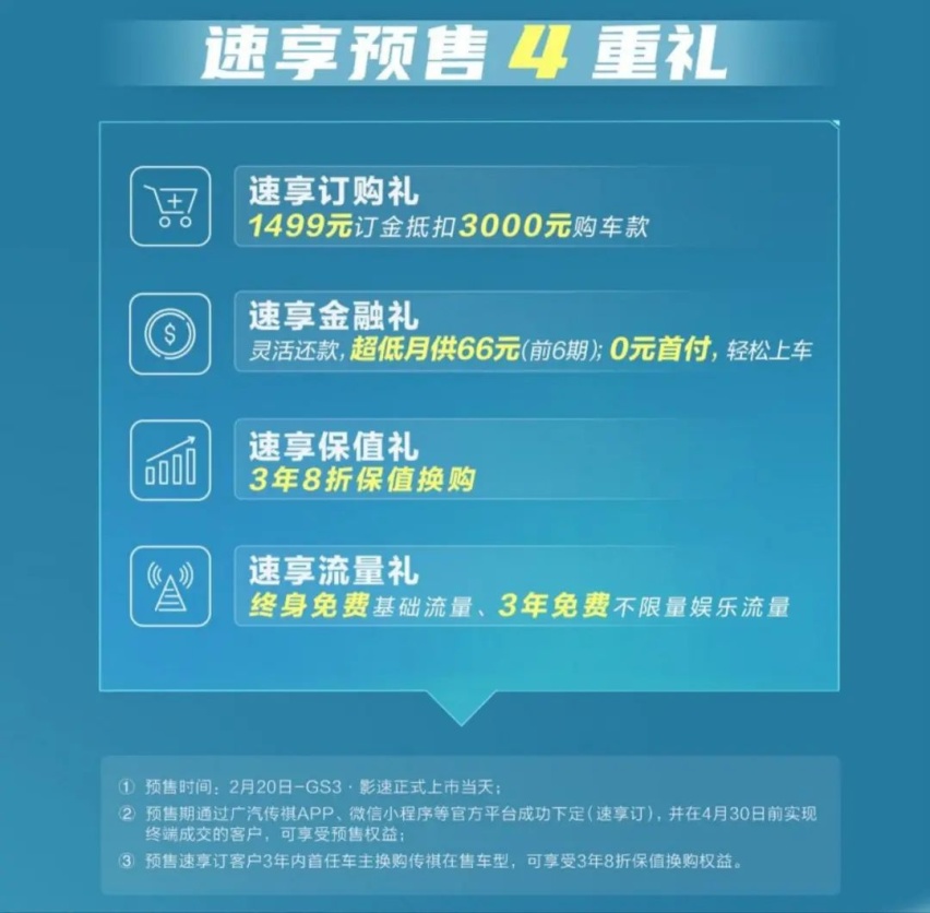 十万级新车传祺GS3·影速能入选车人的法眼吗