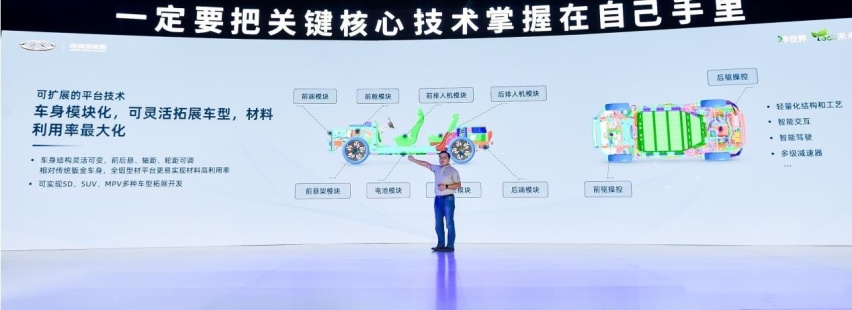 16万起！奇瑞蚂蚁正式开启预售， @LIFE平台同步发布