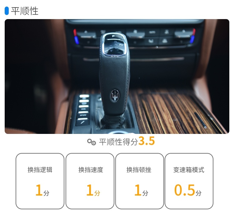 作为一个成功人士，怎么能少了这台豪车？晒爆朋友圈！