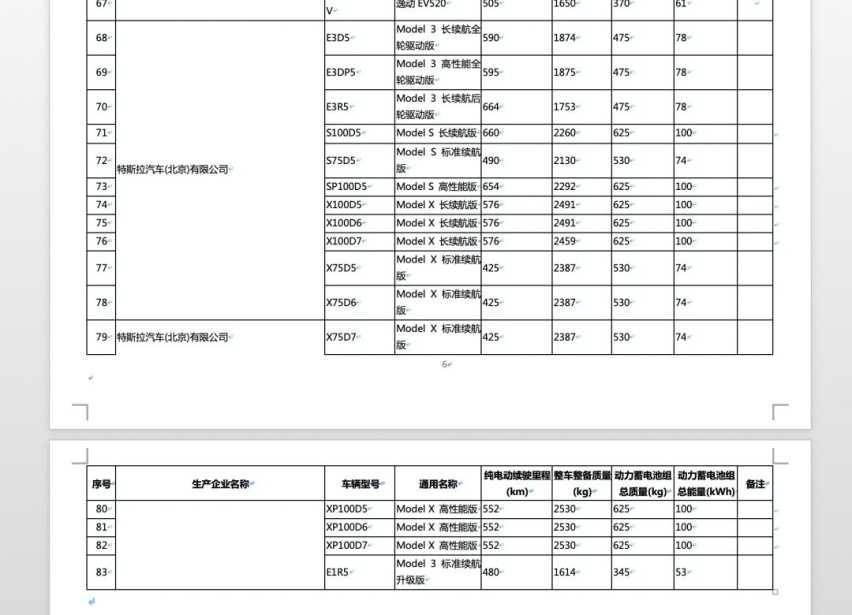关于特斯拉 HW2.5 和 HW3.0 芯片混用的始末缘由