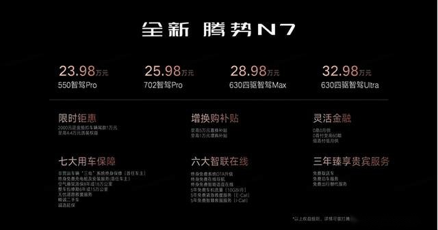 上市即王炸！全新比亚迪腾势N7来了，23.98万起，预定爆款
