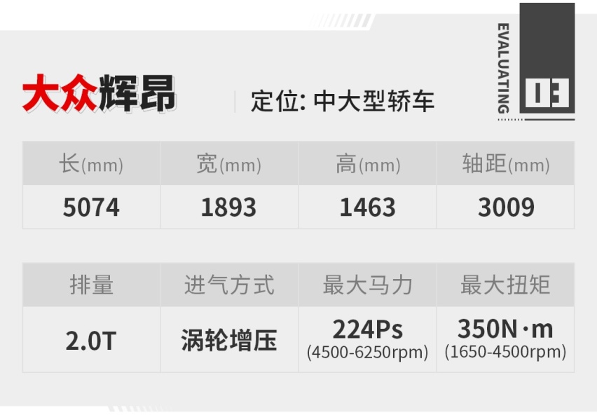 发光车标+电吸门+3米轴距！这辆30万级C级车低调又豪华