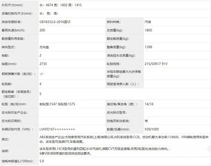 长安全新CS55PLUS官图曝光、广汽埃安发布弹匣电池