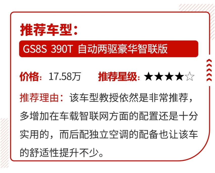 更硬朗、更霸气的大5座SUV，传祺GS8S上市售15.58万