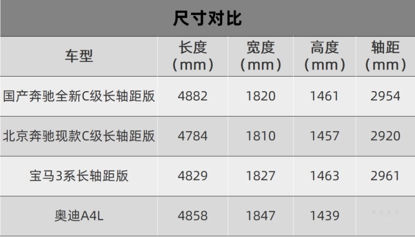 长城炮全球版和一汽马自达新款阿特兹上市了...丨今日车闻