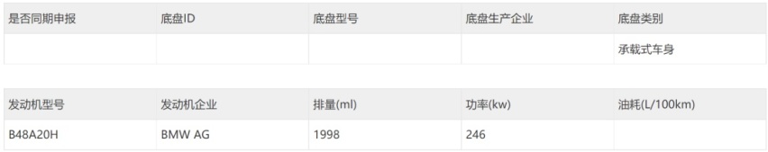 300马力的X1 M35Li亮相工信部，上新了宝马！