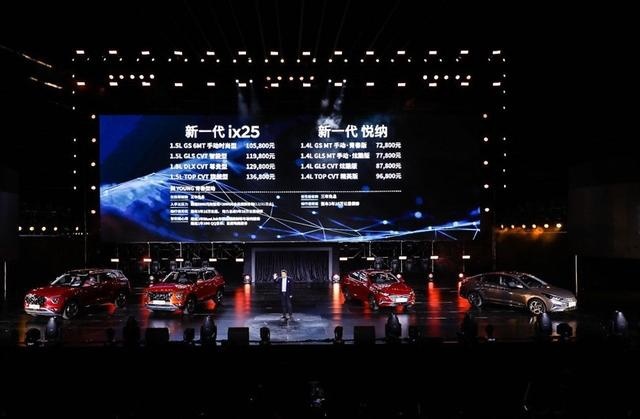 新一代ix25&新一代悦纳上市，北京现代欲发力年轻化市场