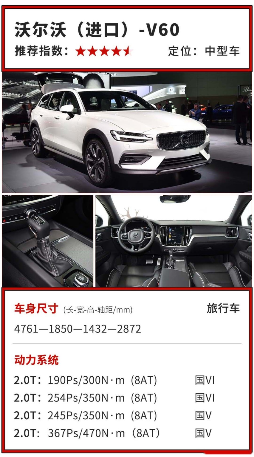 最低6万多！这些车空间大逼格高，绝对实用