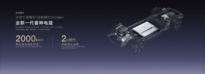 银河星舰原型车全球首发！科技吉利持续领跑新能源下半场