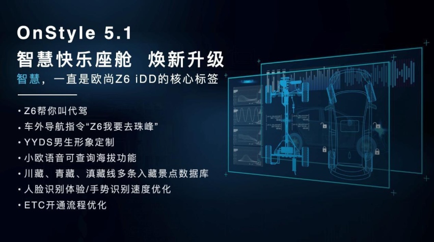 可油可电可绿牌，欧尚Z6蓝鲸iDD发售，插电混动车型全新选择