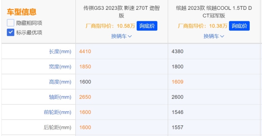手握10万买车，还有比缤越COOL更香的SUV？