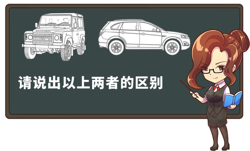 加1万块上四驱？你是否真需要一辆带四驱的SUV？