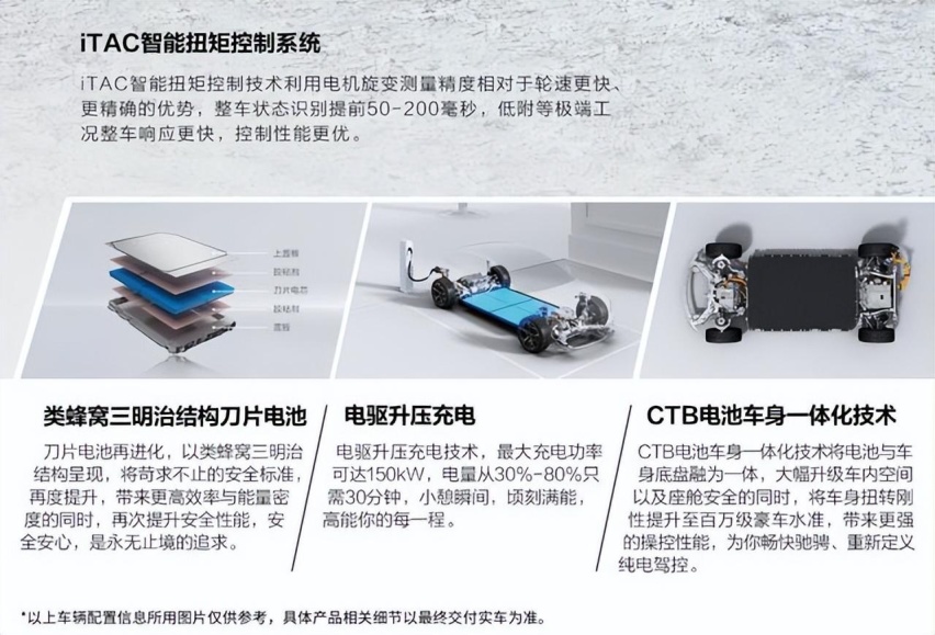 日本人将比亚迪海豹拆成零件，只为发现比亚迪成功的秘诀？