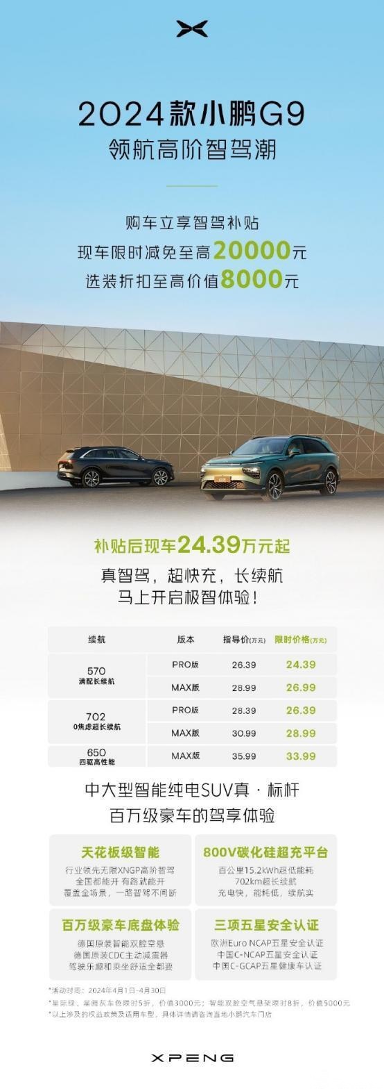 车企打响第二轮价格战，4月是买车好时机？