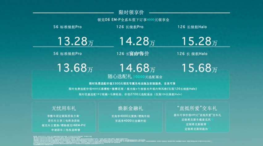 满电启程！售价13.68万元起，领克06EM-P直抵所爱