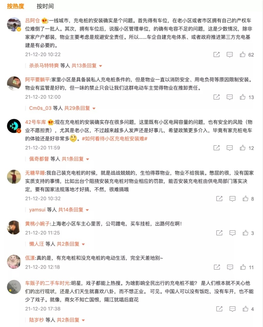 中消协发布春节消费维权报告：充电难再成痛点
