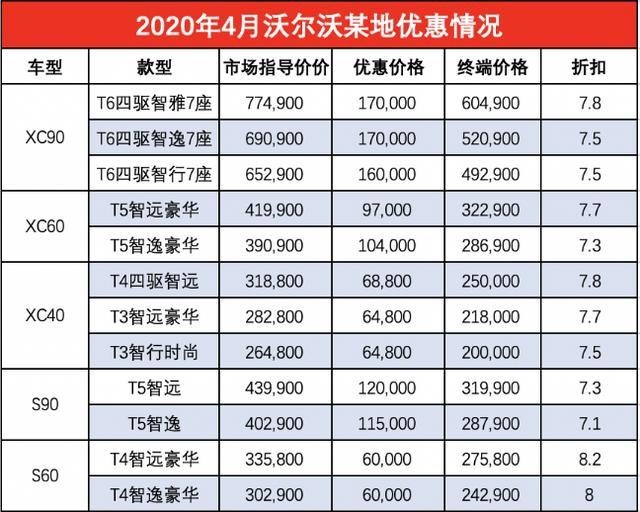 不要命降价破坏生态！车市这么难，二线豪车怎能“笑”得这么早？