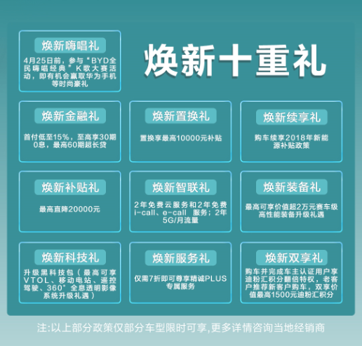 又一波福利！比亚迪王朝“焕新季“狂嗨来袭454.png