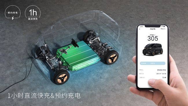 几万块的新车有爆红潜质！设计超前10几年 代步必考虑