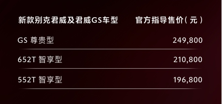 新款别克君威家族上市 3款车型 售价19.68-24.98万元