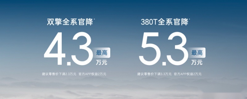 价格全面进入“2”时代！2024款汉兰达售22.98万元起