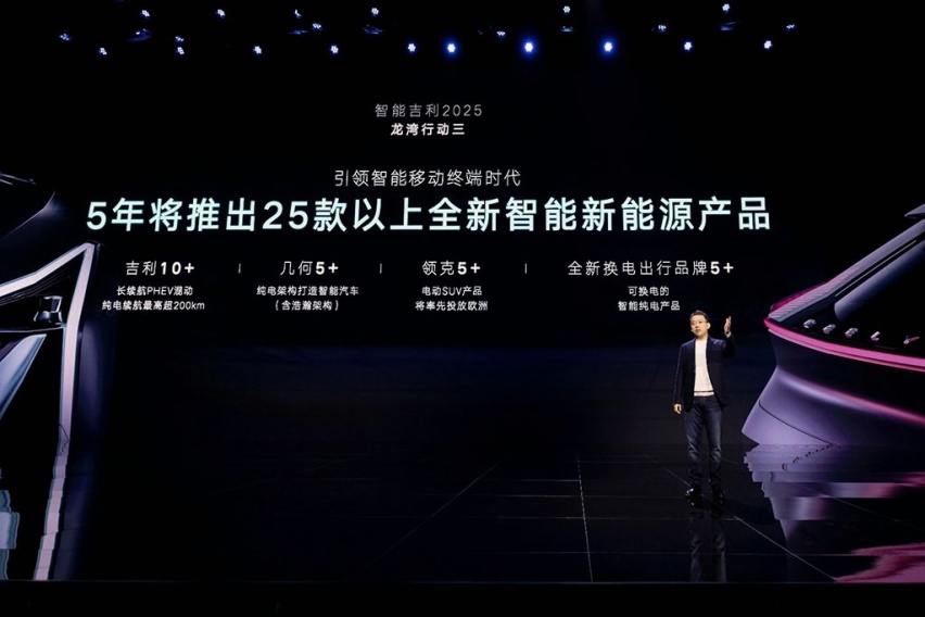 发布雷神动力品牌，九大龙湾行动，吉利“智能吉利2025”战略