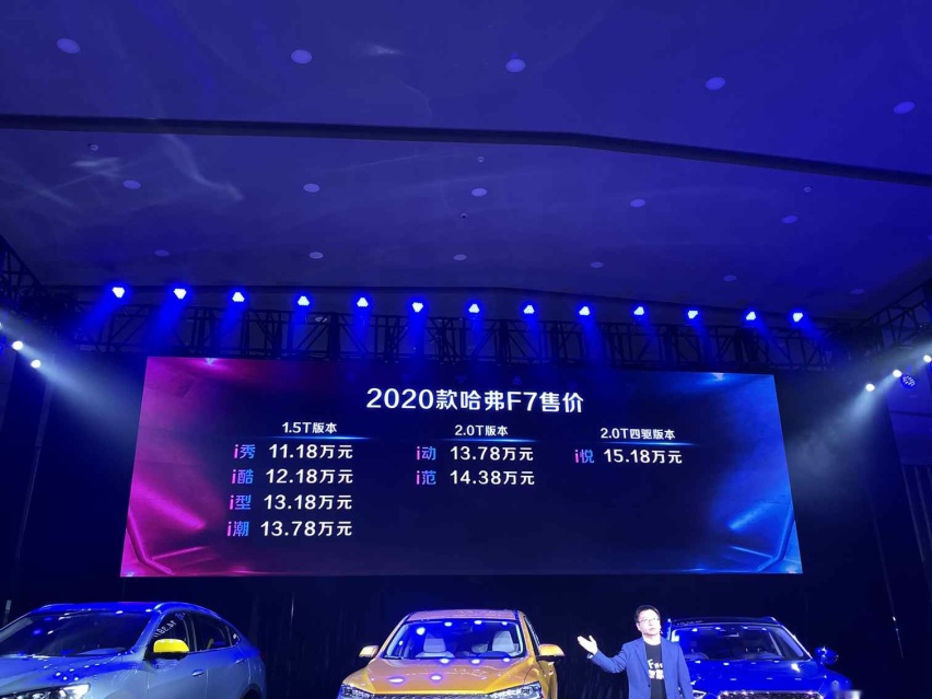 三杰齐发 2020款哈弗F7/F7x性能版正式上市