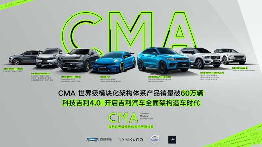 补贴金额高达20亿，首周订单数破3万，“吉利好车节”了解一下